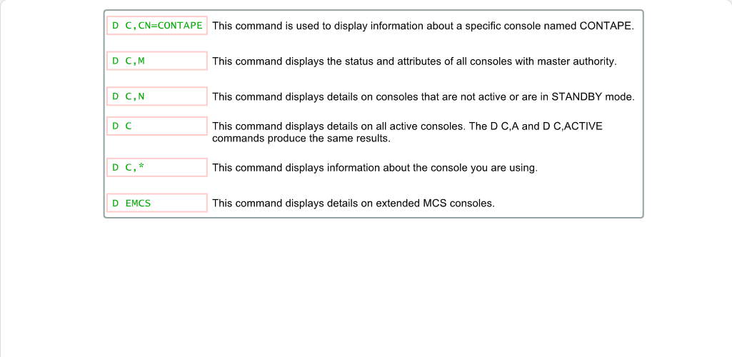 使用系統指令與主控台 - DISPLAY CONSOLES 指令 screenshot